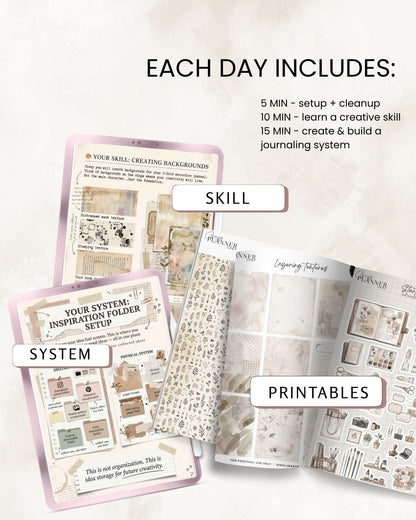Collage journaling spread created with printable stickers, vintage paper textures, journaling prompts and scrapbook layering elements
